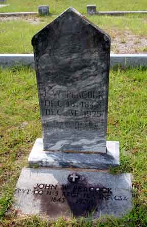 John W. Peacock