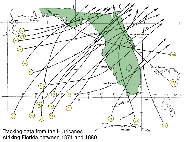 florida hurricane track history map